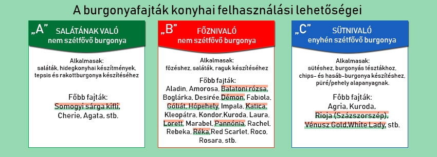 felhasznalas